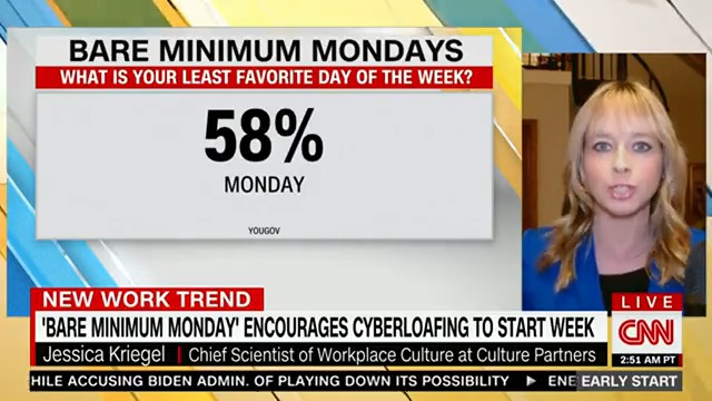 Decoding Cyberloafing and “Bare-Minimum Monday”